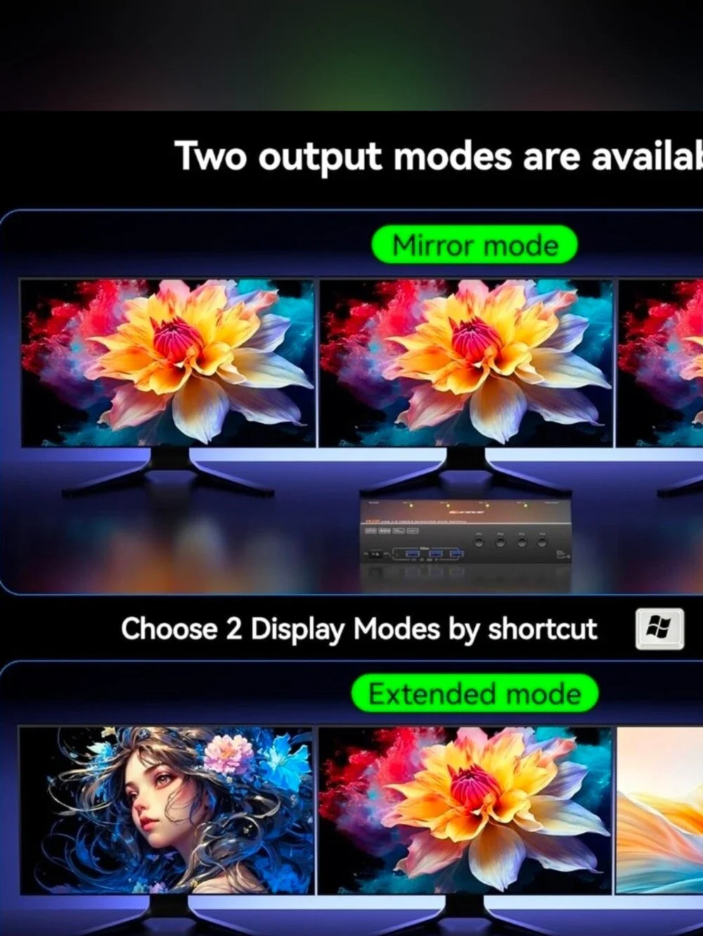 KVM Switch 3 Monitors 4 Computers 4K@60Hz,EDID Simulation,USB 3.0 HDMI Displa...